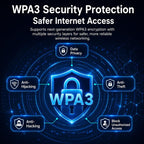 COMFAST CF-943F V2 AX900 WiFi 6 Bluetooth 5.4 USB Adapter Dual-Band Wireless Network Card, CF-943F V2