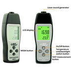 SMART SENSOR Fan Tire Rotation Speed Measurement Device, AS926