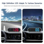 Colorful Head Up Display MPH/KMH Switchable Vehicle Speed Safety Warning Device, USB Cable, Dual USB Car Charger