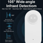 Zigbee Human Presence Sensor PIR Motion Radar, Compatible With Home Assistant, PIR+Light Sensor, PIR+24GHz Millimeter Wave+Light Sensor