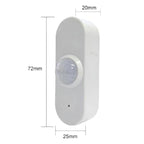 PIR+Light Sensor+Temperature/Humidity+USB Human Presence Sensor Zigbee Low-Power Temperature/Humidity Light Sensor, ZG-204ZH With 24GHz Millimeter Wave, ZG-204ZQ