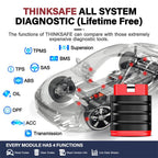 OBD2 Full System Diagnostic Tool Oil Maintenance Electronic Parking Brake Reset, THINKSAFE