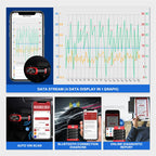 OBD2 Full System Diagnostic Tool Oil Maintenance Electronic Parking Brake Reset, THINKSAFE