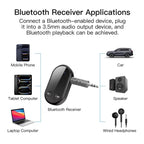 Stereo Bluetooth 5.3 Receiver Hands-Free Wireless Adapter 3.5mm Audio AUX Adapter, BC03