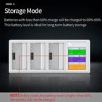 YX 100W 3-Bay LCD Charging Hub for DJI Mini 5 Pro/4/3 With Color Screen Fast Charger Station
