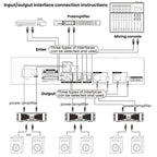 EQ-A32 Digital Equalizer Stage Home Karaoke Noise Reduction Audio Processor, EU Plug, US Plug, UK Plug, AU Plug