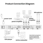 FX12L Preamp Effects Processor Bluetooth USB Home Stage Feedback Suppression Anti-Howling Processor, US Plug, EU Plug, UK Plug, AU Plug