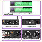 X5S Digital Effects Processor With Feedback Suppression Anti-Interference Treatment Reverb Equalization Adjustment, US Plug, EU Plug, UK Plug, AU Plug