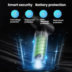 Car Vacuum Cleaner Brushless Wireless Blower Outdoor Mini High-Powered Powerhouse Fan, W16