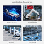 WAVESHARE CAN FD Protocol Converter Compatible With CAN 2.0A/2.0B Protocols Spports DIN Rail Mounting, 32599