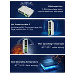 WAVESHARE CAN FD Protocol Converter Compatible With CAN 2.0A/2.0B Protocols Spports DIN Rail Mounting, 32599