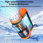 High-Speed Hanging Fan Portable Neck-Wear Handheld Outdoor Fan Mini USB Desktop Fan