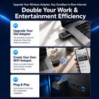 COMFAST CF-943AX V2 AX900 WiFi 6 Bluetooth 5.4 USB Adapter Dual-Band Wireless Network Card, CF-943AX V2