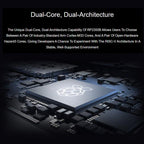 WAVESHARE RP2350 High-Performance Development Board 480 X 480 Resolution, With Touch Screen
