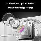 M03 2.4 nch Retro Digital CCD Camera Portable Camera For Students