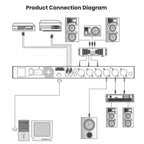 KX500 Preamp Effects DSP Vocal Audio Effects Processor, US Plug, EU Plug, UK Plug, AU Plug
