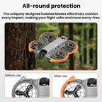 For DJI NEO 2 BRDRC Drone Propeller Guard Protective Bracket