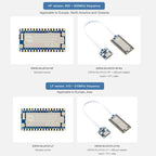 Waveshare ESP32-S3 LoRa Development Board With LR1121 3rd-Gen RF Chip, HF Version, LF Version, HF Kit, LF Kit