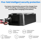 BYGD 1.5A 100V-240V Smart Battery Charger For Electric Scooters, US Plug, EU Plug