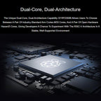 WAVESHARE RP2350 High-Performance Microcontroller Development Board Features 1.46-Inch Round Touchscreen Display, 32868