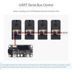 WAVESHARE High-Precision High-Torque 360-Degree Magnetic Encoder Serial Bus Servo Motor, 22414