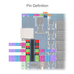 WAVESHARE RP2350 Industrial Control Board 8-Channel Network Relays Based On RP2350 Main Controller, 32451, 32452