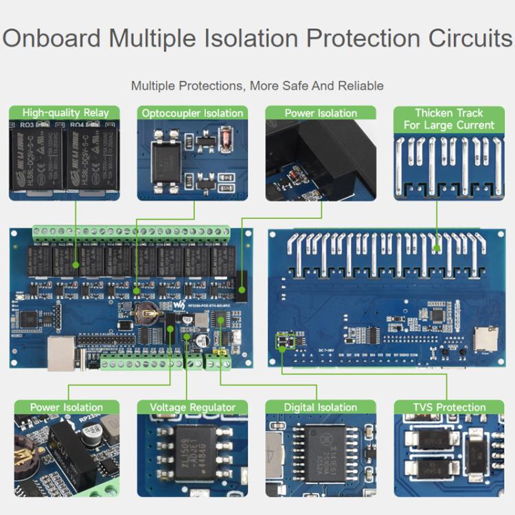 WAVESHARE RP2350 Industrial Control Board 8-Channel Network Relays Based On RP2350 Main Controller, 32451, 32452