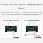 WAVESHARE RP2350 Industrial Control Board 8-Channel Network Relays Based On RP2350 Main Controller, 32451, 32452
