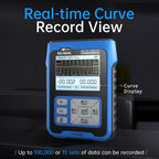 FNIRSI 4-20mA Multi-Function Signal Generator Current Pressure Thermal Resistance Calibrator, EU Plug, SG-004A Blue
