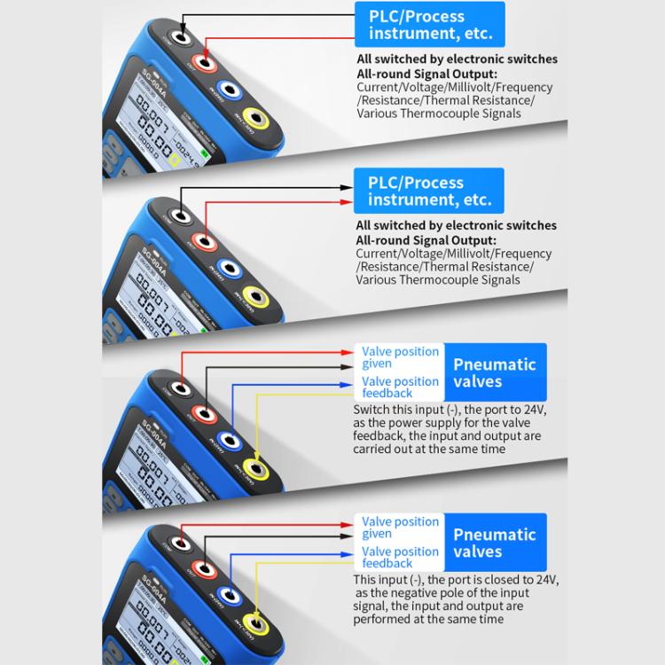 FNIRSI 4-20mA Multi-Function Signal Generator Current Pressure Thermal Resistance Calibrator, EU Plug, SG-004A Blue