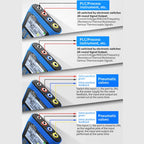 FNIRSI 4-20mA Multi-Function Signal Generator Current Pressure Thermal Resistance Calibrator, EU Plug, SG-004A Blue