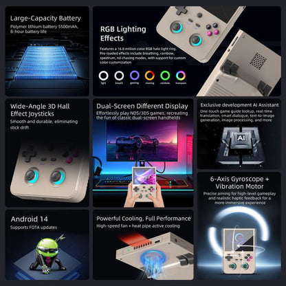 ANBERNIC RG477V 4.7-Inch 120Hz Vertical Handheld Console Dimensity 8300 Chipset, Android 14, RGB Lighting & Gyroscope, Built In 8G+128GB, Built In 8G+128GB+128G SD Card