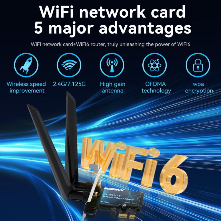 VegGieg 2 In 1 Desktop Gigabit PCIe Wireless Network Adapter, AX1800 PCI-E to WIFI 6 + Bluetooth 5.2/5dB