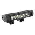 Night Cycling Headlamp High-Intensity Rechargeable Mountain Bike Front Light, CYC3000