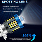 Motorcycle LED High-brightness Lens Headlight, H4, BA20D, P15D