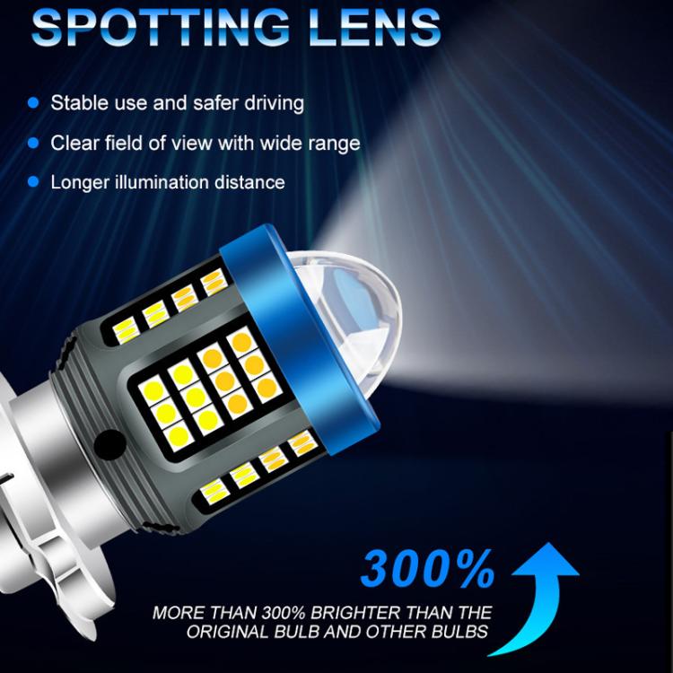 Motorcycle LED High-brightness Lens Headlight, H4, BA20D, P15D