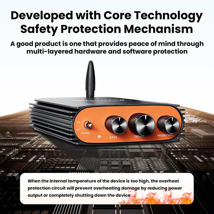 Sienwiny YS-KL5 Bluetooth 5.3 Dual-Channel TPA3255 Chip 600W High-Power HiFi Digital Amplifier, EU Plug, US Plug