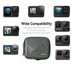 Sports Camera Universal Shockproof Case Anti-Shock Storage Bag, TELESIN S6-PRC-07
