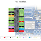 Waveshare ESP32-P4-WIFI6 HMI All-In-One Touch Display Development Board 10-Point Touch, 7 inch, 8 inch, 10.1 inch