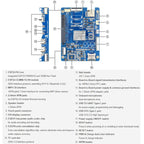 Waveshare ESP32-P4-WIFI6 HMI All-In-One Touch Display Development Board 10-Point Touch, 7 inch, 8 inch, 10.1 inch