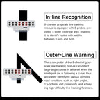 YAHBOOM 8-Channel Grayscale Line Tracking Sensor Module For Smart Car Robots