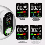 MOES Carbon Monoxide Temperature & Humidity Detector Monitoring Alarm Sensor, 3 In 1 US Plug, 3 In 1 EU Plug, 4 In 1 Gas US Plug, 4 In 1 Gas EU Plug, 4 In 1 Smoke US Plug, 4 In 1 Smoke EU Plug, 5 In 1 Gas+Smoke US Plug, 5 In 1 Gas+Smoke EU Plug