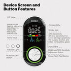 MOES Carbon Monoxide Temperature & Humidity Detector Monitoring Alarm Sensor, 3 In 1 US Plug, 3 In 1 EU Plug, 4 In 1 Gas US Plug, 4 In 1 Gas EU Plug, 4 In 1 Smoke US Plug, 4 In 1 Smoke EU Plug, 5 In 1 Gas+Smoke US Plug, 5 In 1 Gas+Smoke EU Plug