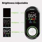 MOES Carbon Monoxide Temperature & Humidity Detector Monitoring Alarm Sensor, 3 In 1 US Plug, 3 In 1 EU Plug, 4 In 1 Gas US Plug, 4 In 1 Gas EU Plug, 4 In 1 Smoke US Plug, 4 In 1 Smoke EU Plug, 5 In 1 Gas+Smoke US Plug, 5 In 1 Gas+Smoke EU Plug