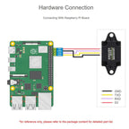 WAVESHARE TOF Laser Range Sensor, Based On D-TOF Single-Point Laser Sensor, Support UART Communication