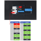7 Inch DSI Capacitive Touch Display, 1024 X 600 Pixels, IPS Panel, 5-Point Touch Supports Backlight Adjustment Via Software, 33259