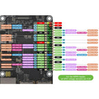 Luckfox Aura High-Performance Linux Development Board Rockchip RV1126B Quad-Core 1.6GHz Processor, RAM 2GB eMMC Flash 64GB, RAM 4GB No eMMC, RAM 4GB eMMC Flash 64GB