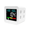 5-in-1 Plug-in Air Quality Monitor CO Combustible Gas AQI Temperature Humidity Detector with Alarm, DM296