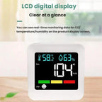 5-in-1 Plug-in Air Quality Monitor CO Combustible Gas AQI Temperature Humidity Detector with Alarm, DM296