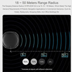 WAVESHARE RPLIDAR High-Performance Compact-size DTOF Lidar, Support UART Port / Ethernet Port Communication Modes, S2, S2L, S2E, S2P